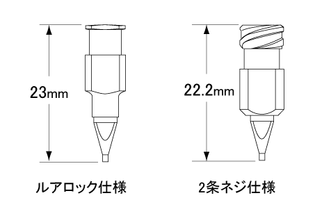 精密針嘴 HN